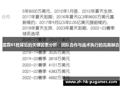 雷霆61胜背后的关键因素分析：团队合作与战术执行的完美融合