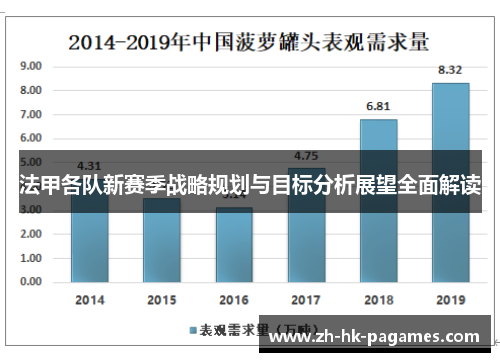 法甲各队新赛季战略规划与目标分析展望全面解读 法甲各队新赛季战略规划与目标分析展望全面解读