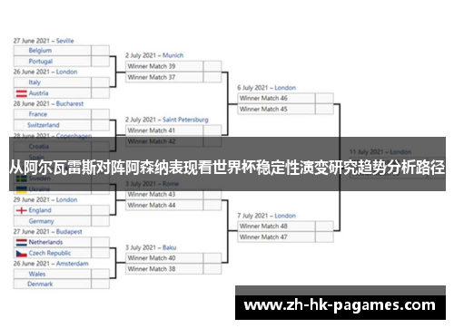 从阿尔瓦雷斯对阵阿森纳表现看世界杯稳定性演变研究趋势分析路径