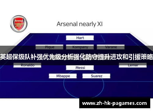 英超保级队补强优先级分析强化防守提升进攻和引援策略