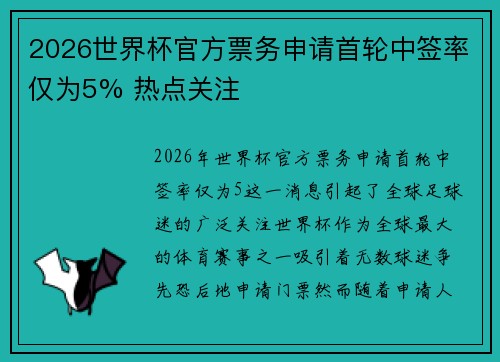 2026世界杯官方票务申请首轮中签率仅为5% 热点关注